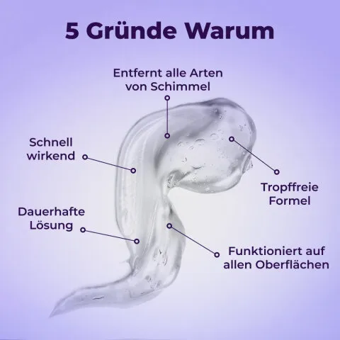 NuroClean – 30-Tage-Geld-zurück-Garantie